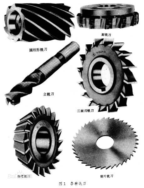 東莞**五金制品有限公司